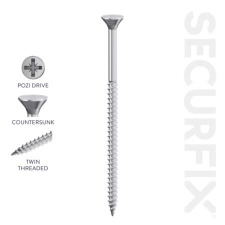 Twin Thread Screws