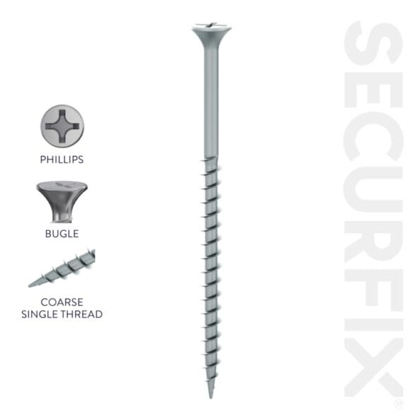 Drywall Screws