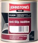 Anti Slip Additive